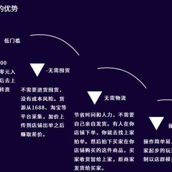 湖北软件开发新星 一键采集与智能选品软件如何赋能电商店群运营